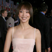 Height of Fann Wong