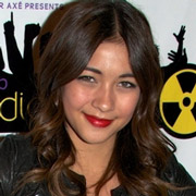 Height of Lulu Antariksa