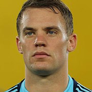 Height of Manuel Neuer