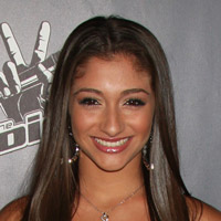 Height of Raquel Castro