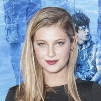 Height of Zoe Levin